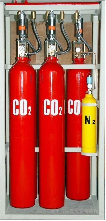 二氧化碳气瓶爆裂防爆预警装置